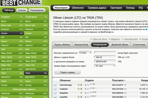 Уведомления об отслеживаемых курсах криптовалют на bestchange будут приходить вам на почту или Telegram.