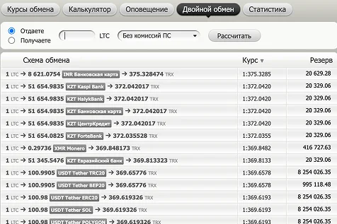 Двойной обмен криптовалюты на bestchange